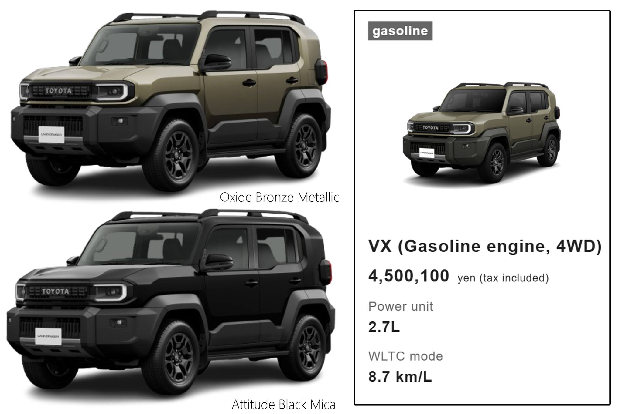 Toyota Land Cruiser FJ 3.jpg Toyota Land Cruiser FJ 3.jpg