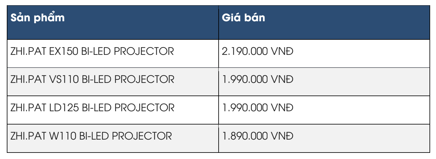 Ảnh màn hình 2026-09-27 lúc 21.05.51.png Ảnh màn hình 2026-09-27 lúc 21.05.51.png