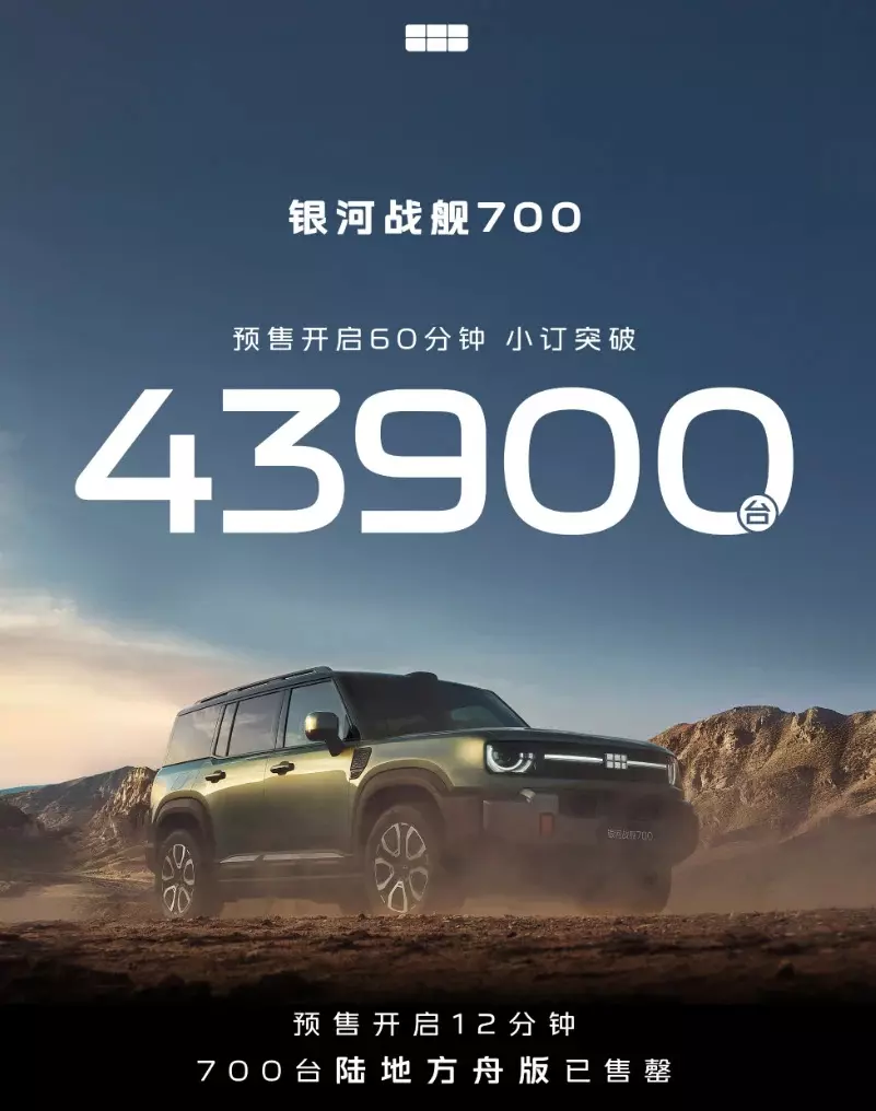 geely-zhanian-700-eead