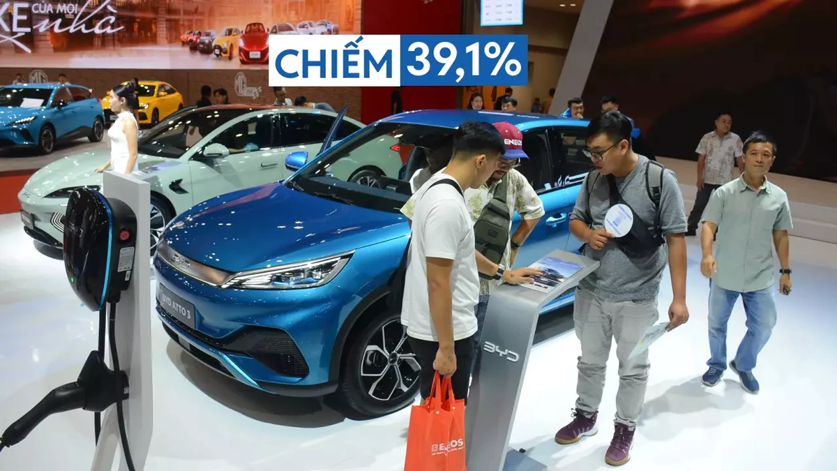 Thị phần xe điện hóa tại Việt Nam tăng mạnh